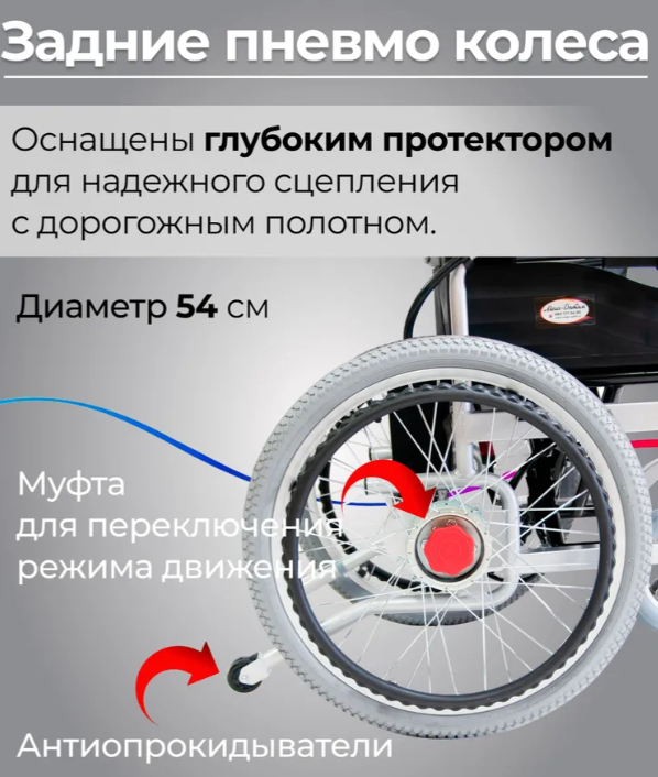 Кресло-коляска с электроприводом FS101A фото 18